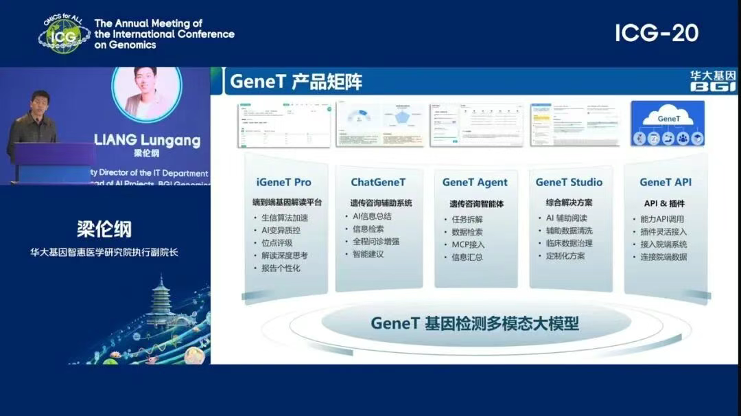 基因智能新纪元：华大基因GeneT产品矩阵全面升级，打造生命科学 ...