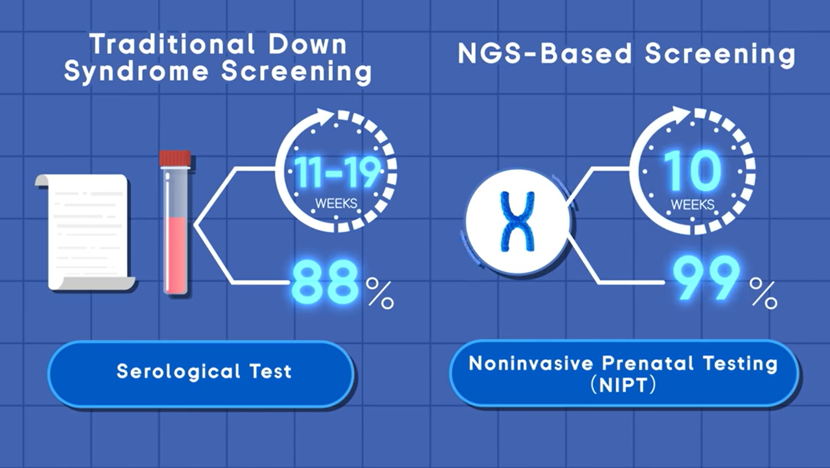 how-noninvasive-prenatal-testing-nipt-can-help-expecting-parents