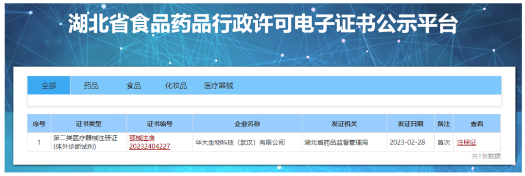 便隐血检测试剂怎么用快讯！华大基因便隐血检测试剂盒取得医疗器械注册证！