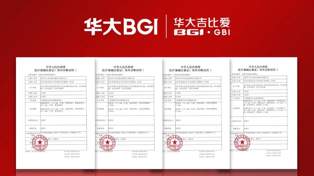 新品!华大儿茶酚胺及其代谢物系列检测试剂盒获证